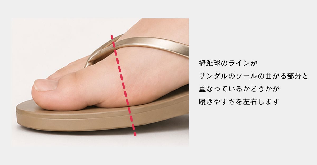 トングサンダル レディース 選び方ステップガイド｜足が痛くなりにくい一足の見つけ方