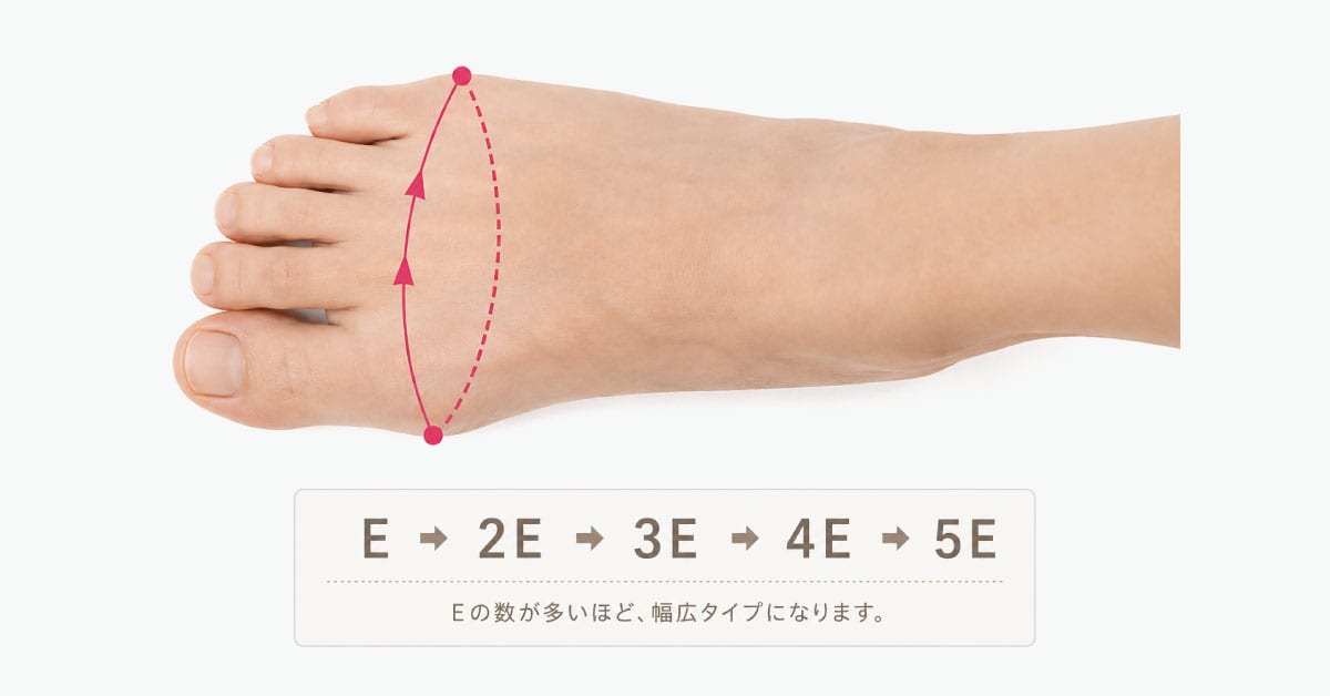 外反母趾でもパンプスを諦めない！痛みを防ぐ靴選び5ステップと毎日のケア