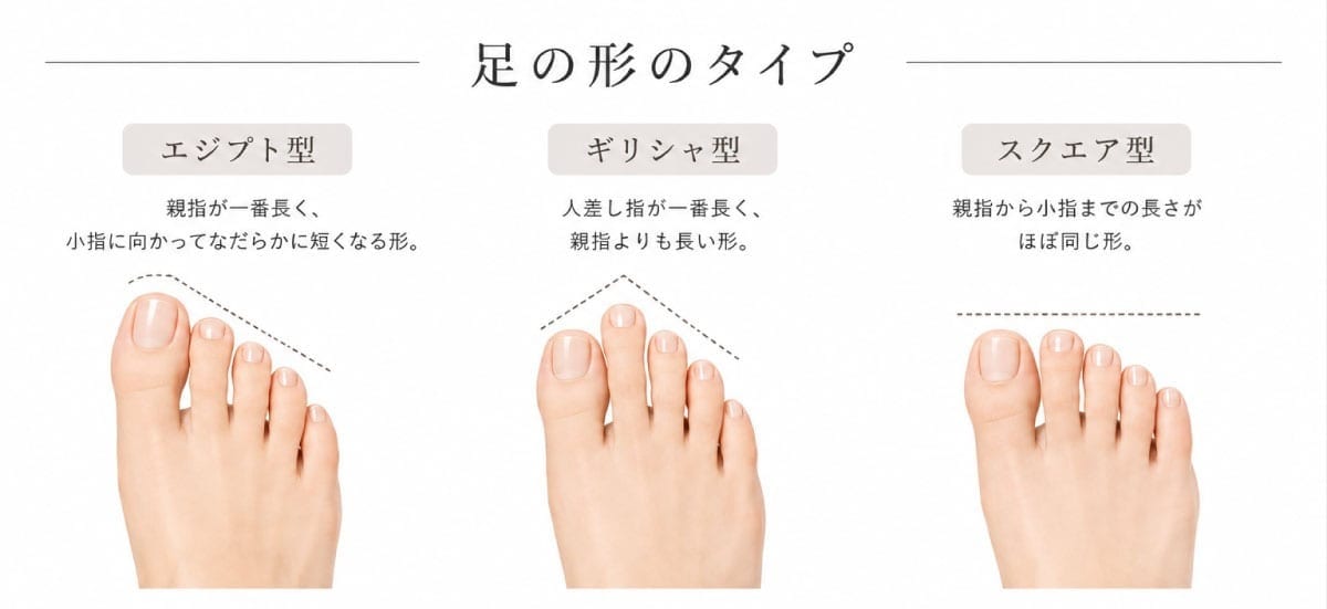 靴のつま先 種類別ガイド｜形で選ぶコツと足型別の正解
