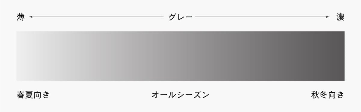 グレーパンプス、何色コーデが正解?季節別・シーン別の合わせ方