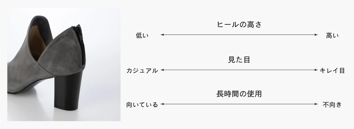 ブーティ選び、何で失敗する？大人女性が陥りやすい5つの落とし穴