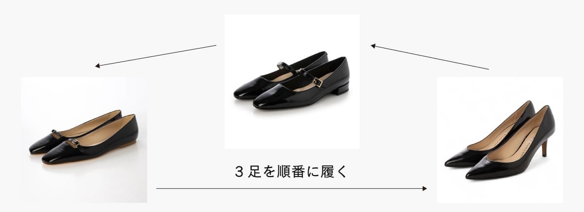 靴は何足あれば足りる？ライフスタイル別の現実的な必要数